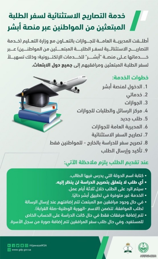 تعيين العقيد  عبدالمحسن القحطاني مديراً لشرطة عفيف