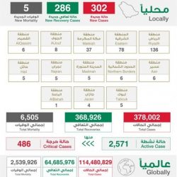 “الصحة” تحدد 2 مارس من كل عام يوما لـ”شهيد الصحة”