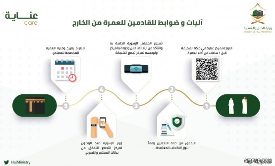 مَن السعودية التي اختُيرت ضمن أفضل 25 امرأة مؤثرة في مجال الطاقة عالميًا؟