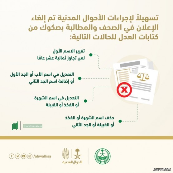 “الزكاة والضريبة والجمارك” تجدد دعوتها للاستفادة من مبادرة إلغاء الغرامات في مرحلتها الثالثة