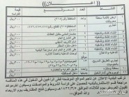 إحالة دراسة شاملة عن أخطار السيول إلى المقام السامي