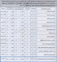 الداخلية البحرينية: ضبط خلية خططت لاستهداف جسر الملك فهد